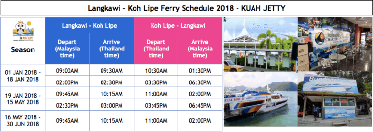 Ferry schedule – Kuah Jetty updated 15.01.2018 | Koh Lipe